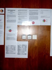 Postery